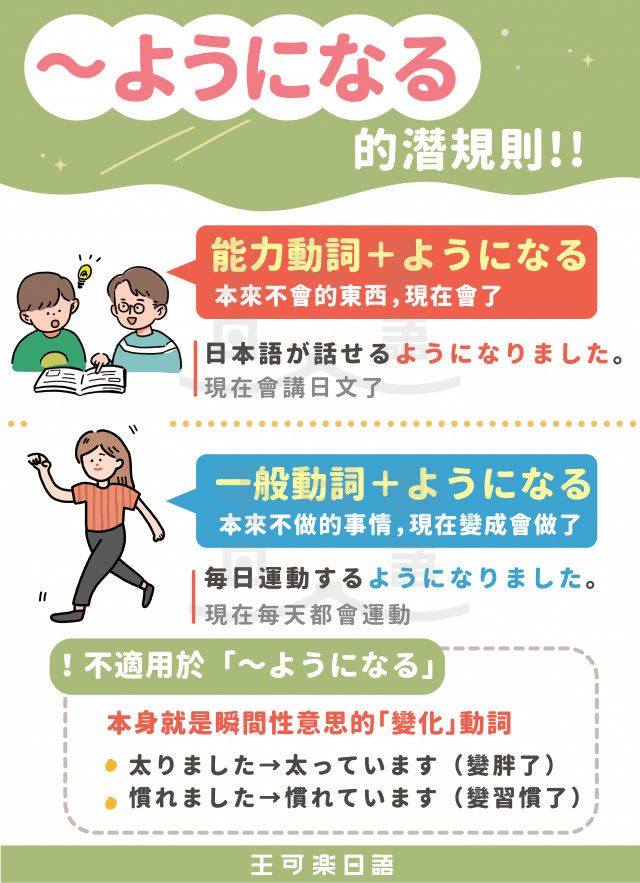 ようになる」的潛規則 - 王可樂日語 (@wangcolaneko) | Dcard