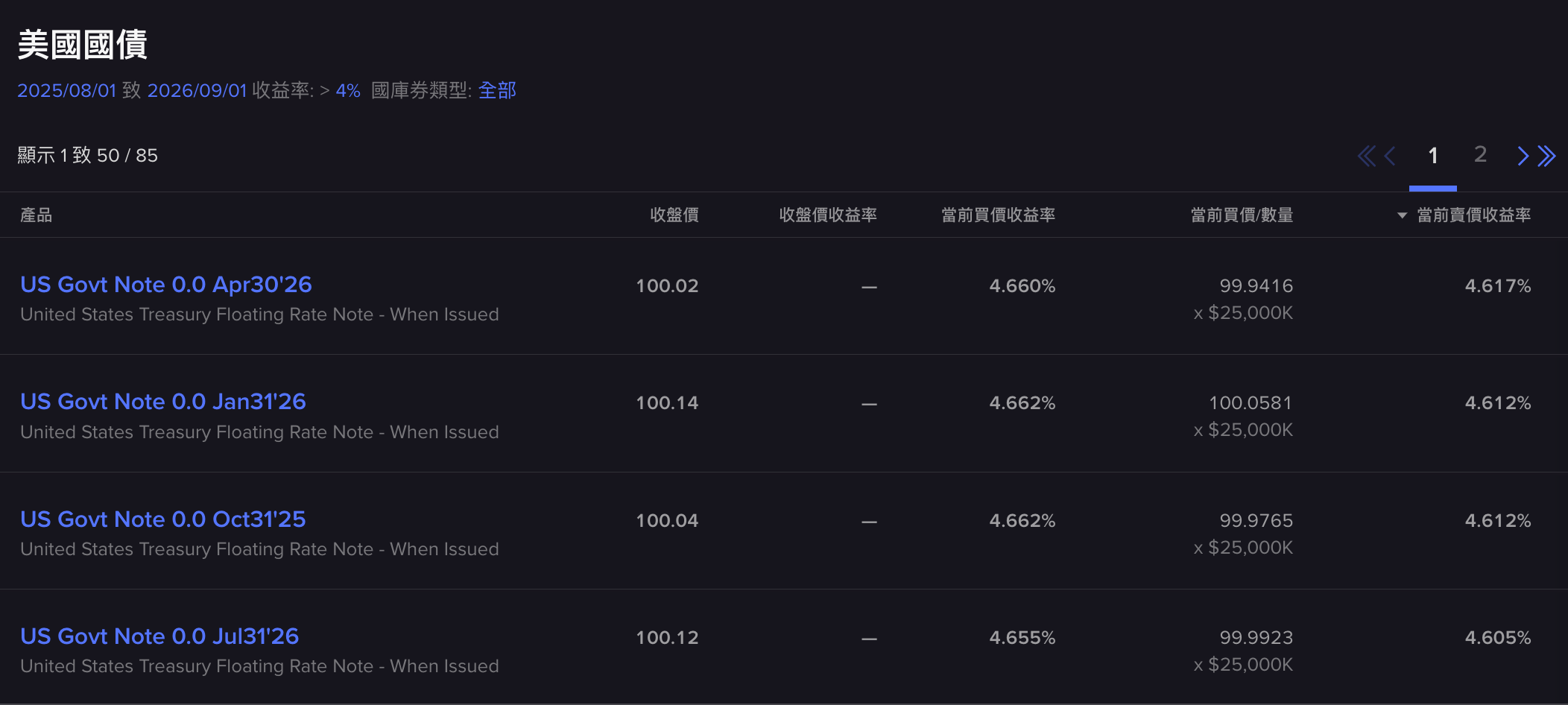 分享IB盈透證券-雷坑與心得- 理財板| Dcard
