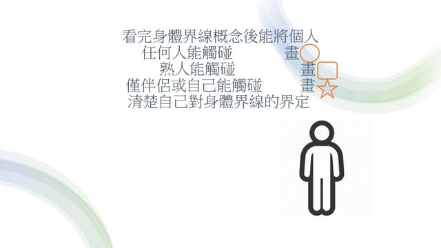 在意自己的感受 性別平等與親密關係作業 身體界線 - 台南應用科大板 | Dcard