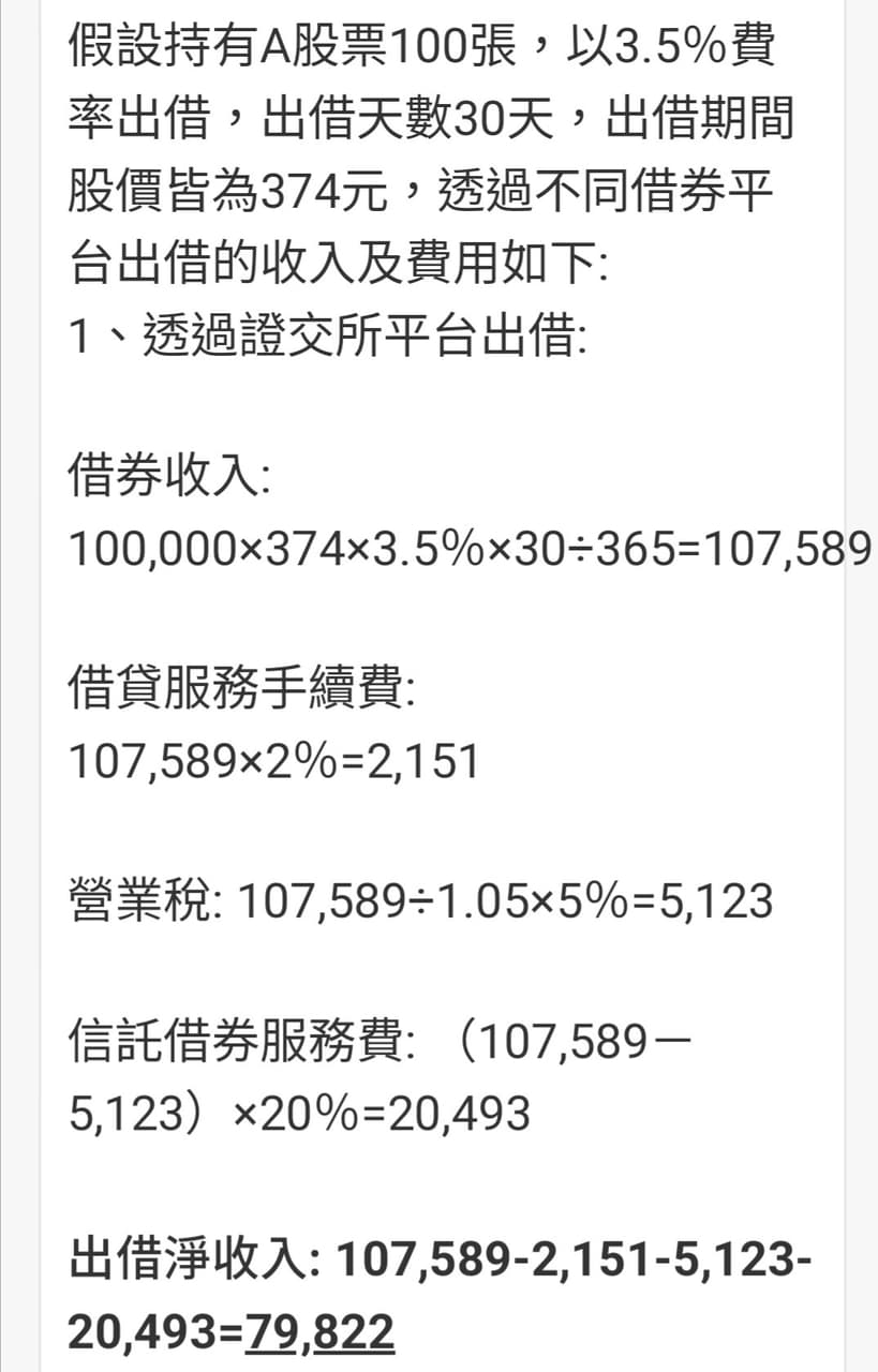 請益請教借券收益計算方式(已解答) - 股票板| Dcard