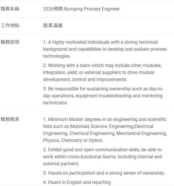 台積電 Bumping Process Engineer 請益 - 科技業板 | Dcard