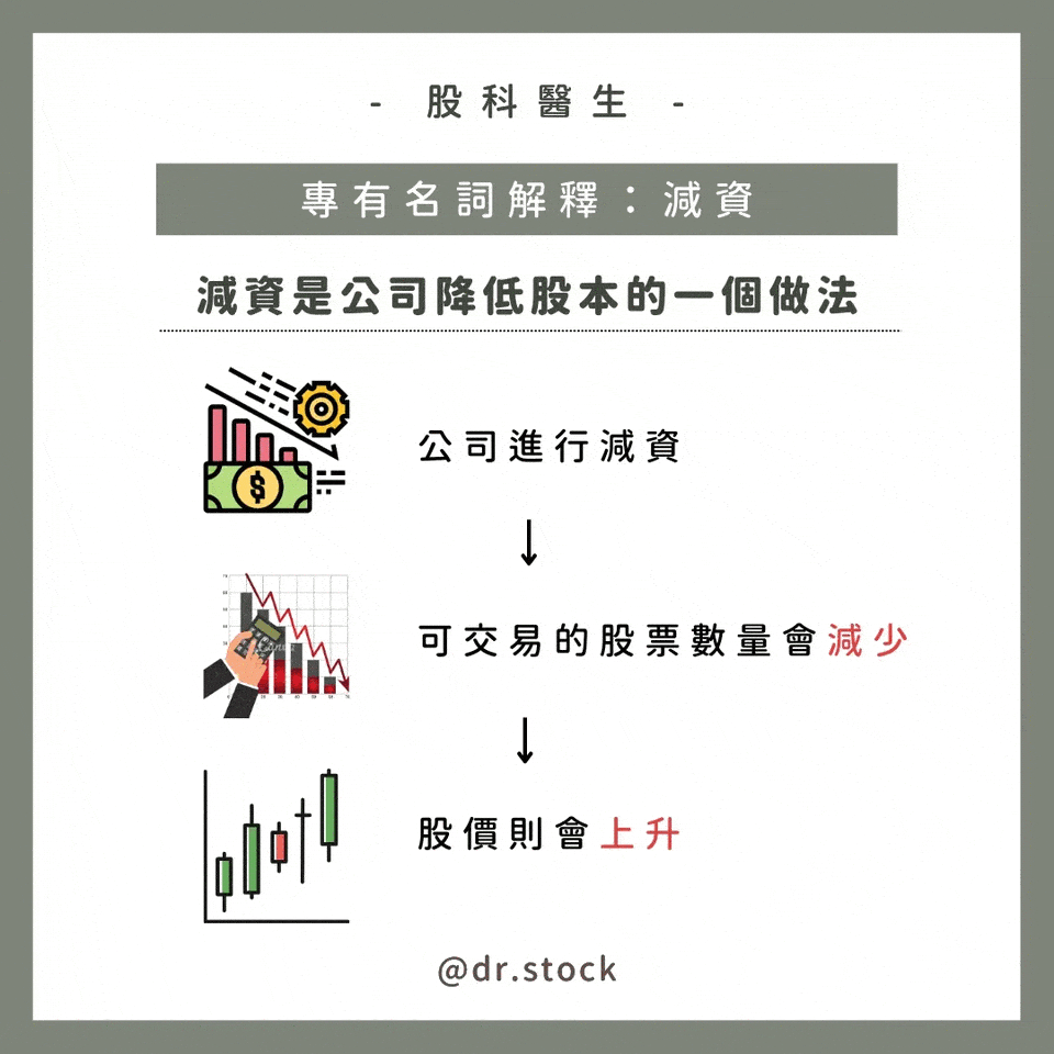 手中股票宣布減資該怎麼辦？三大面向判斷是否續抱！ - Dr. Stock (@dr.stock) | Dcard