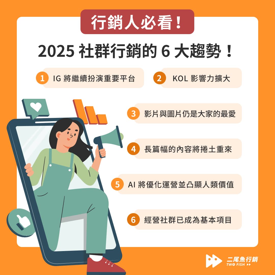 持續學習與創新：追蹤社群媒體趨勢與新技術應用
