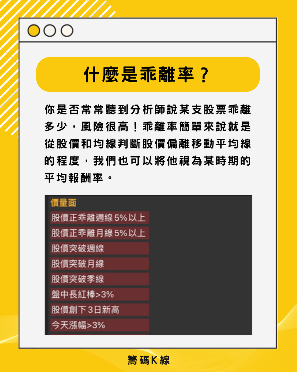 乖離率的最新討論 | Dcard