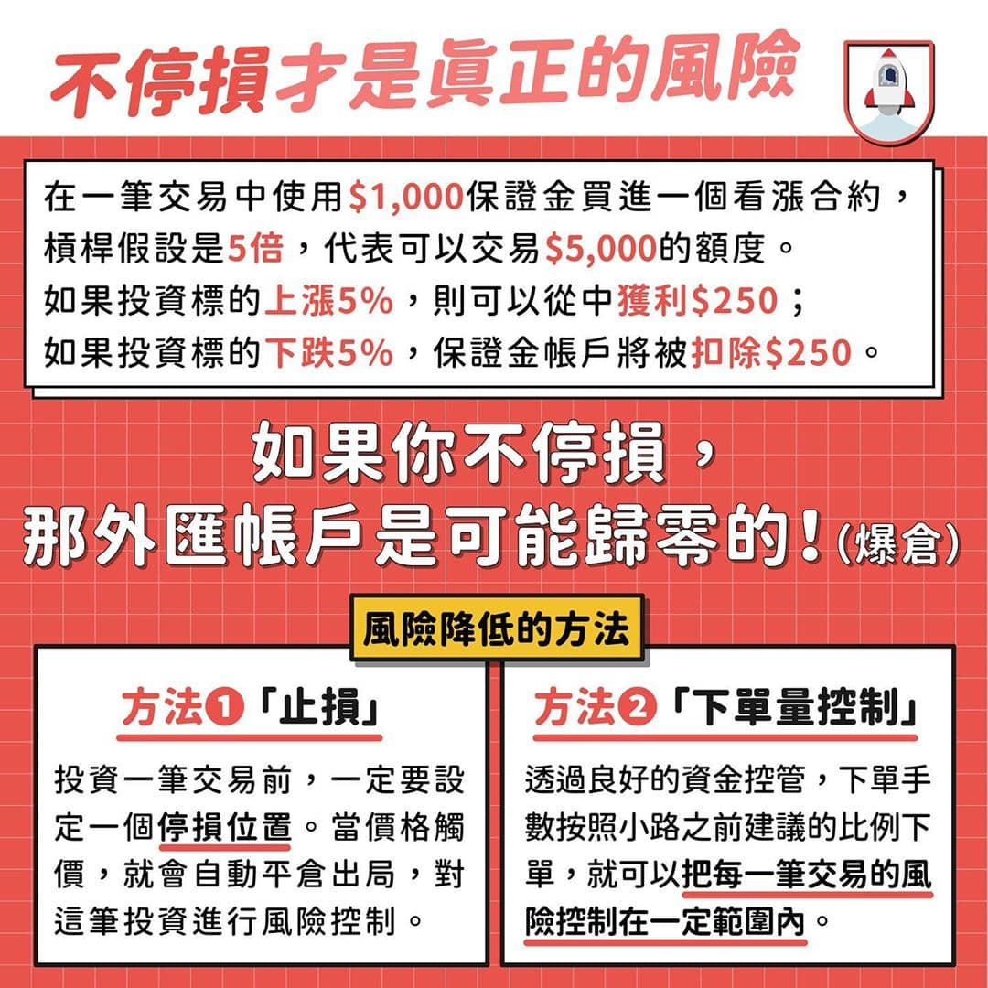 新手學外匯EP09｜槓桿不等於風險- 理財板| Dcard