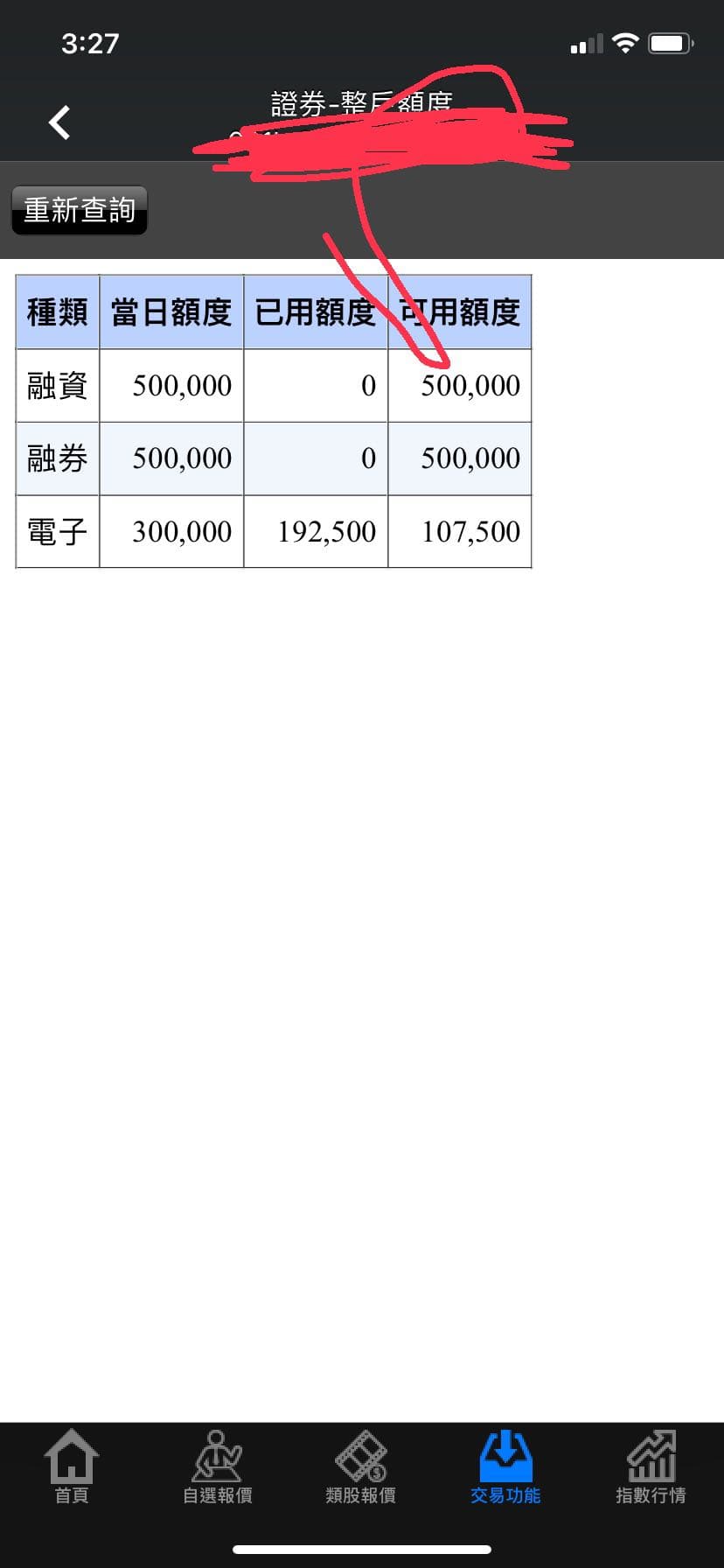 電子交易額度怎麼算？ - 股票板| Dcard