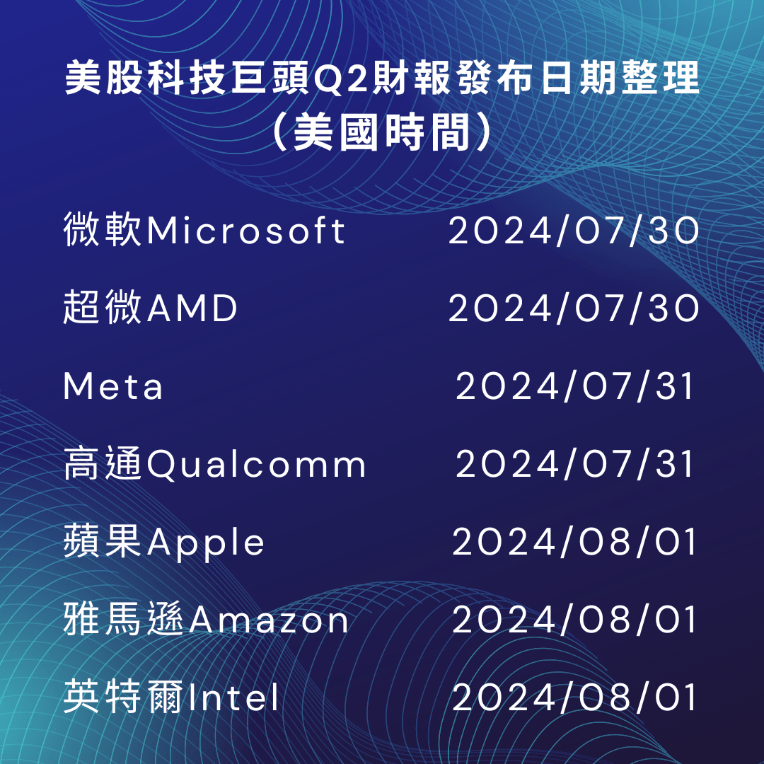 美股科技巨頭Q2財報發布日期整理- 美股板| Dcard
