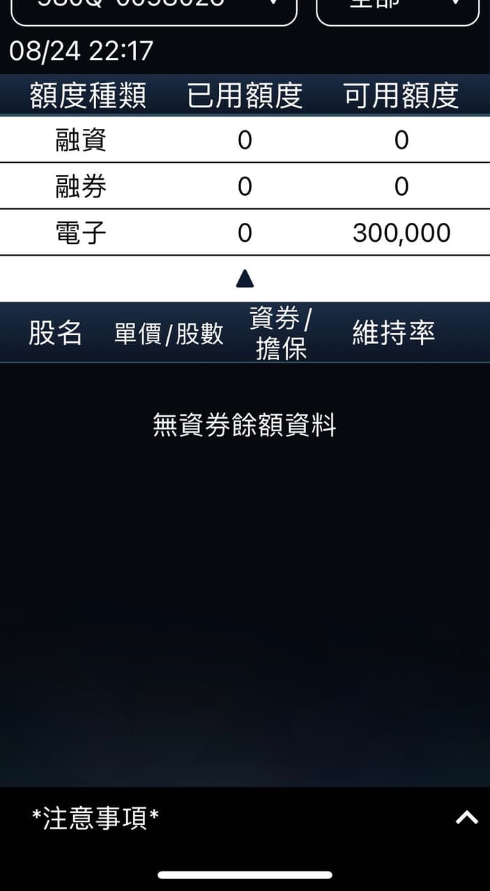 分享當沖放空沒辦法回補怎麼辦？ - 股票板| Dcard