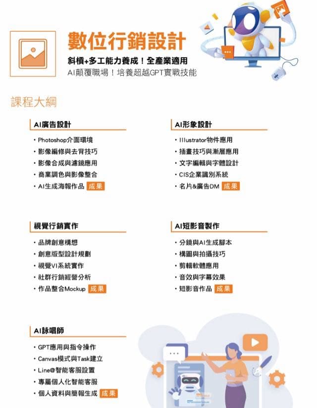 聯成電腦 數位行銷好不好 - 課程板 | Dcard
