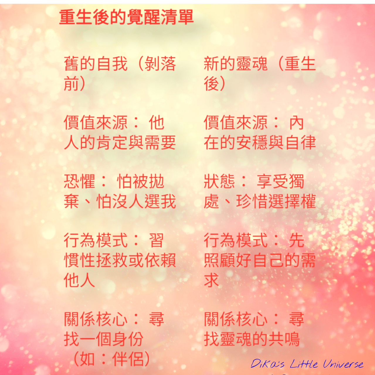 錯覺到清醒《剝離虛假的皮囊，長出獨立的靈魂：從失戀的幻覺中破繭重生》 - 感情板| Dcard