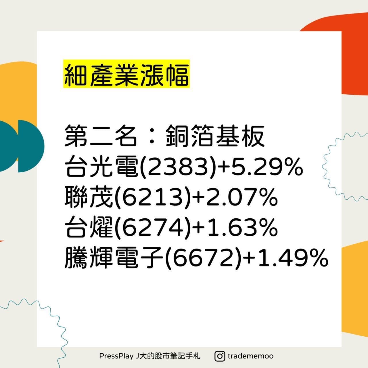 CCL再度上攻這一檔低價股先創高- J大的股市筆記手札(@space_crypto) | Dcard