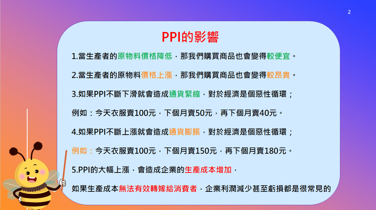 PPI是甚麼?對於企業本身有什麼影響?! - 理財板| Dcard