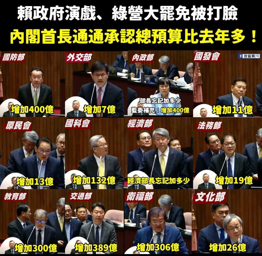 如果我的薪水能比照預算今年+10% 該有多好- 心情板| Dcard