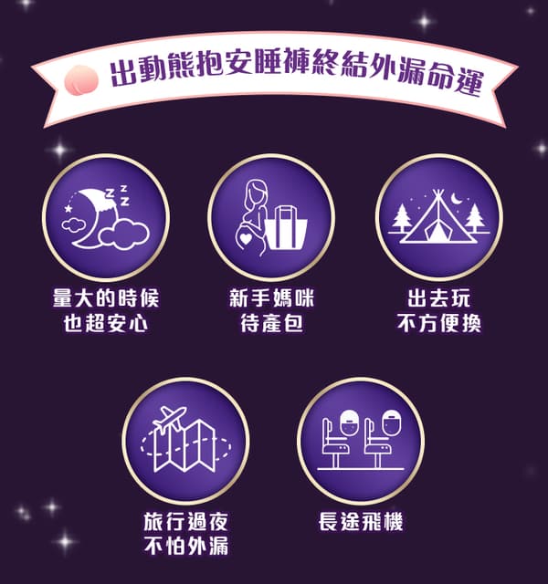 #經期安睡挑戰 熊抱安睡褲🐨 想翻就翻 終結夜晚洗床單 - 女孩板 | Dcard