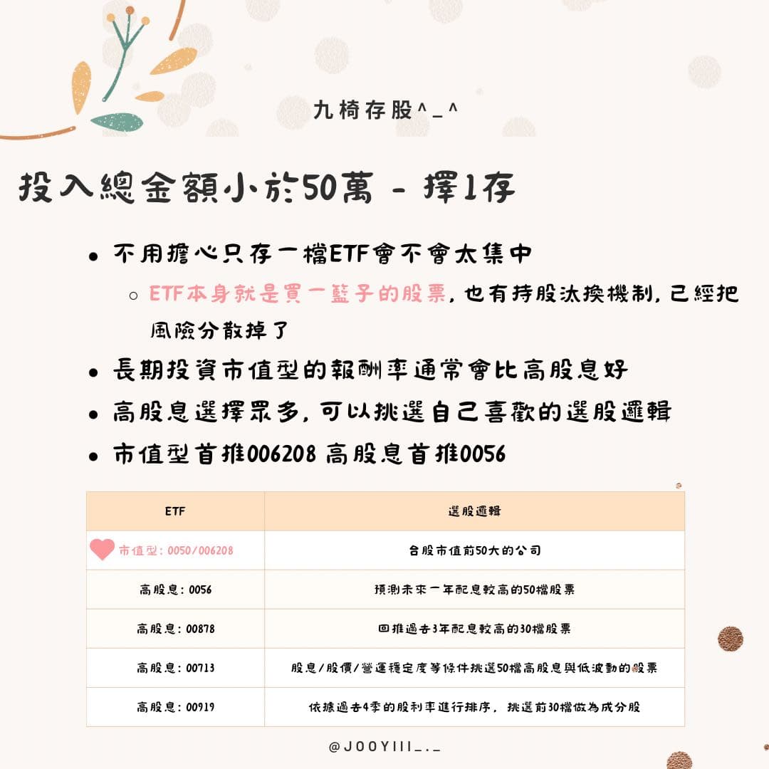 新手證券戶開戶和ETF請益- 理財板| Dcard