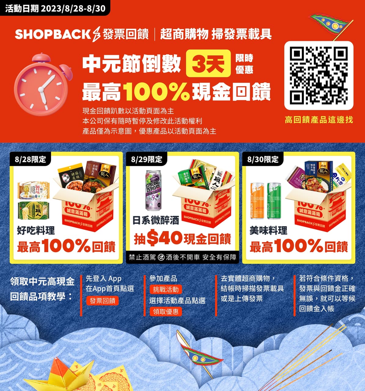 #小七 #分享 Shopback本週711優惠商品多多 15~100%都有餒 🤩 - 超商板 | Dcard