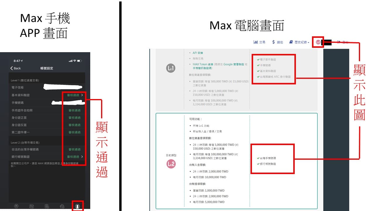 分享踏入加密貨幣交易所(Max、幣安交易所) - 區塊鏈板| Dcard