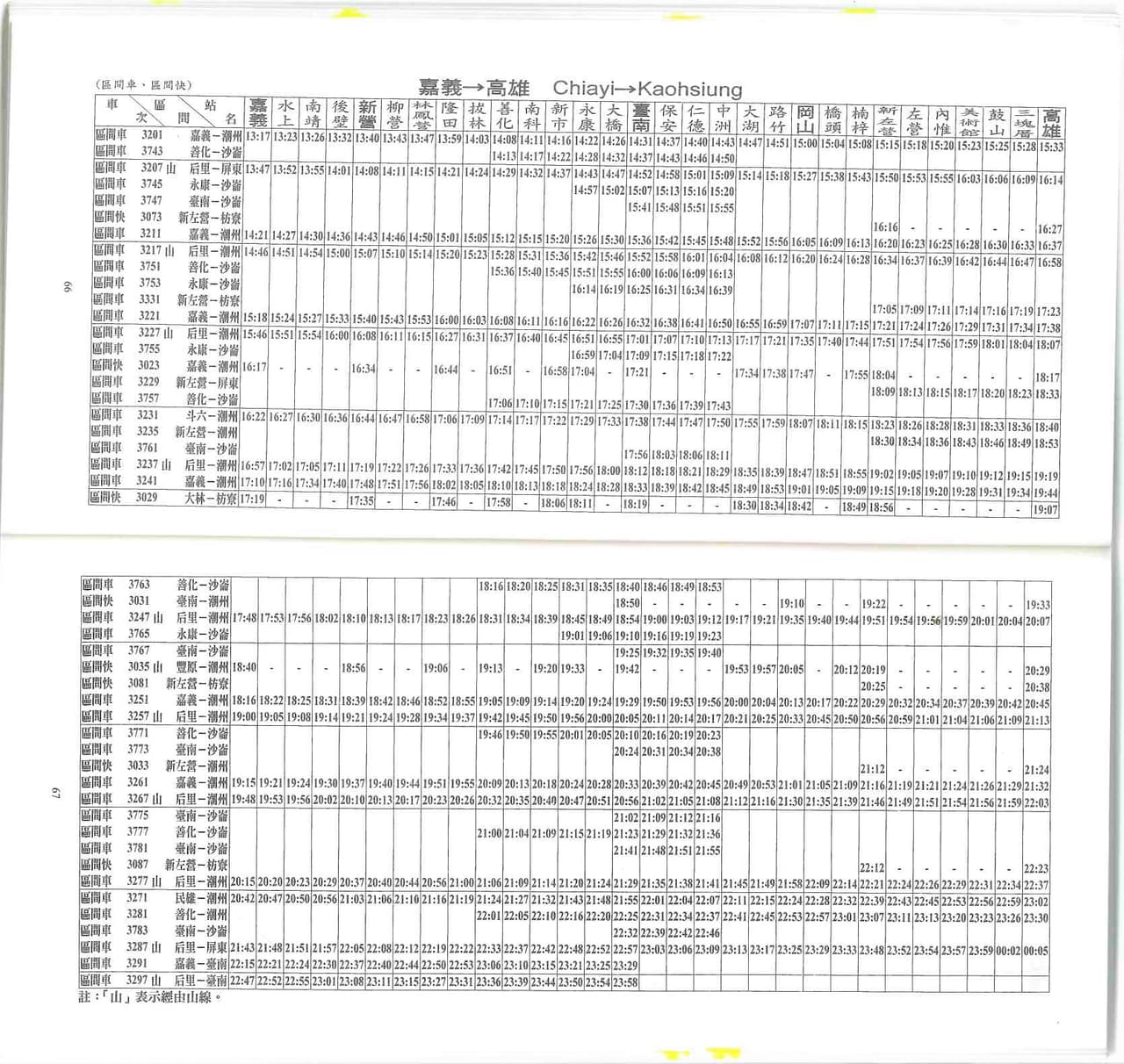 臺灣鐵路火車時刻表-2022年06月29日星期三製發 (Taiwan Railways Train Timetable-Printed On ...
