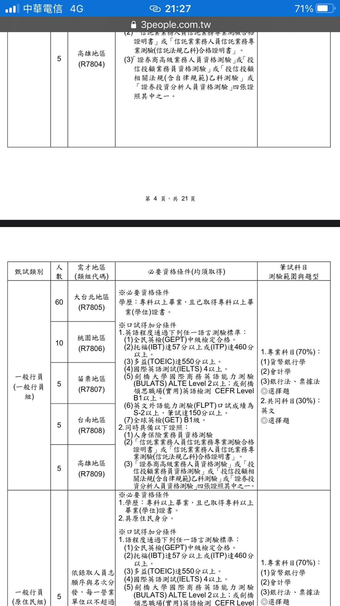 華南銀行考試詢問- 金融板| Dcard