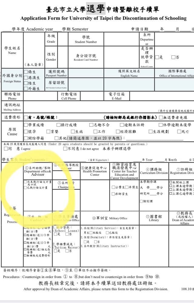 退學問題 - 臺北市立大學板 | Dcard
