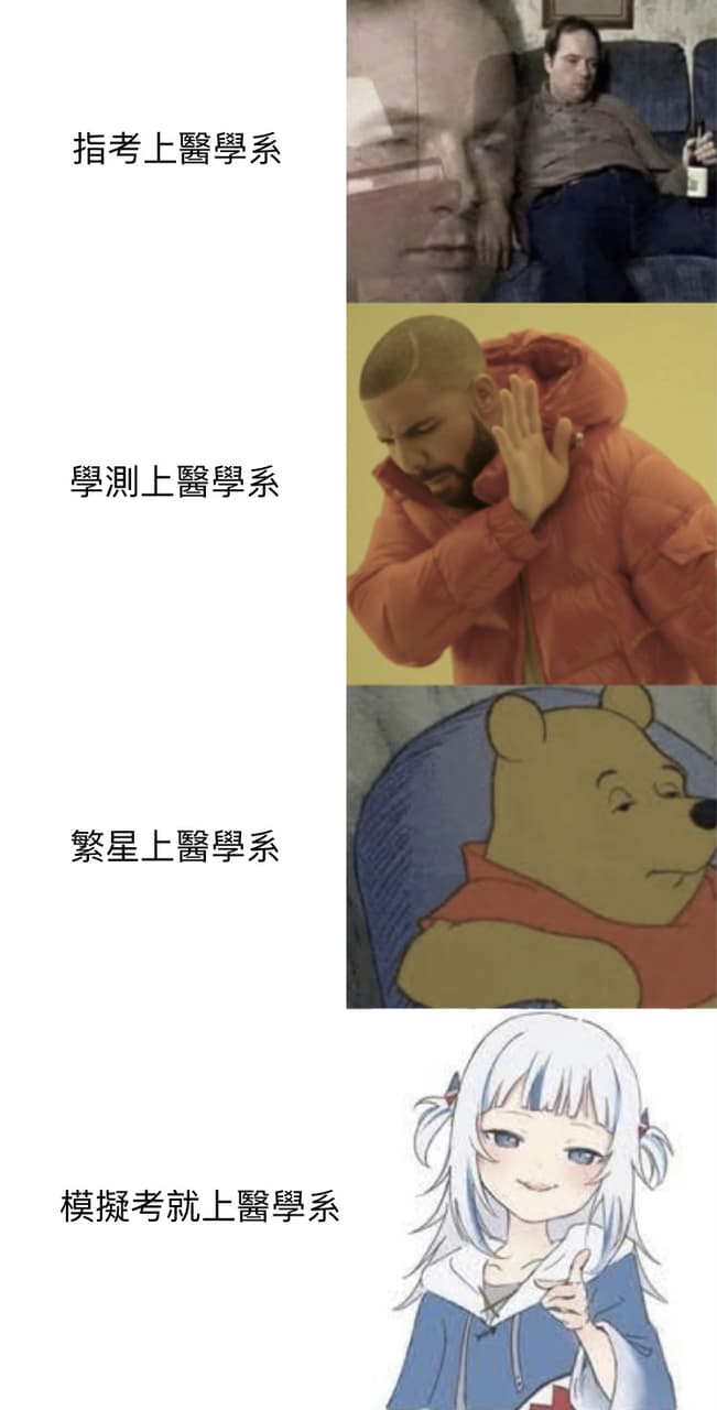真正的強者 - 梗圖板 | Dcard