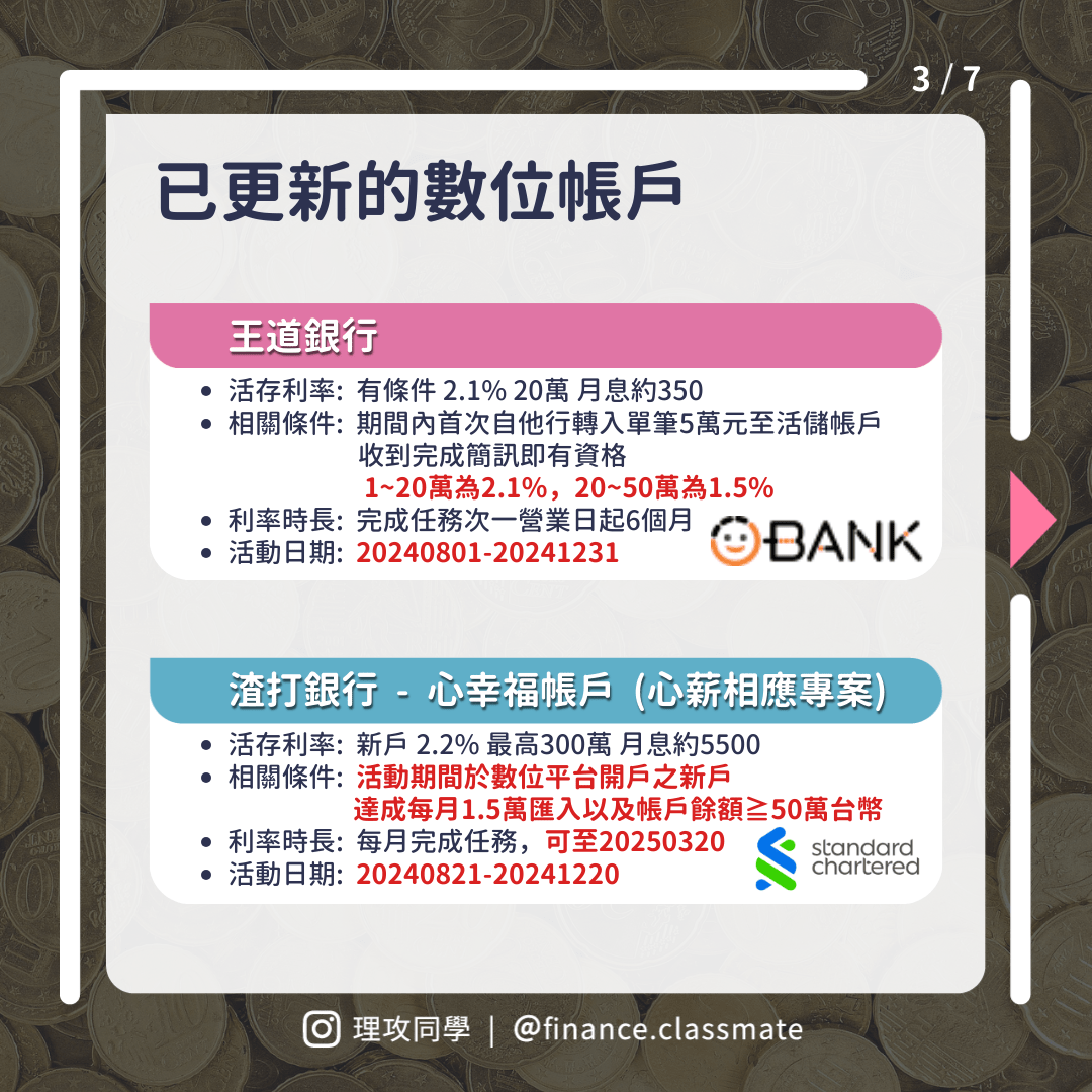 數位帳戶】8.8%高利率數位帳戶即將到期，快把握還是搬錢?! 2024年Q4數位帳戶搶先報- 理財板| Dcard