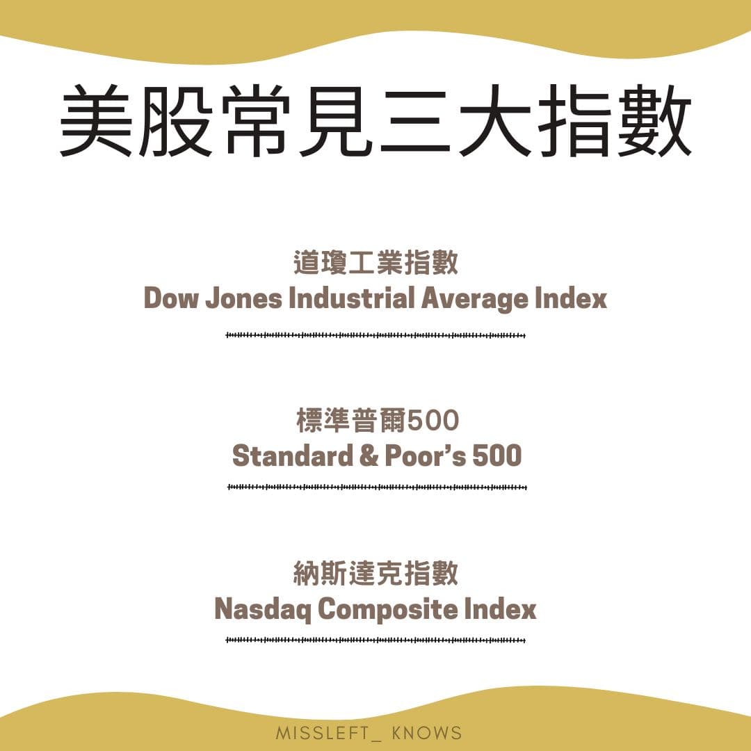 分享】美股三大指數是什麼- 理財板| Dcard
