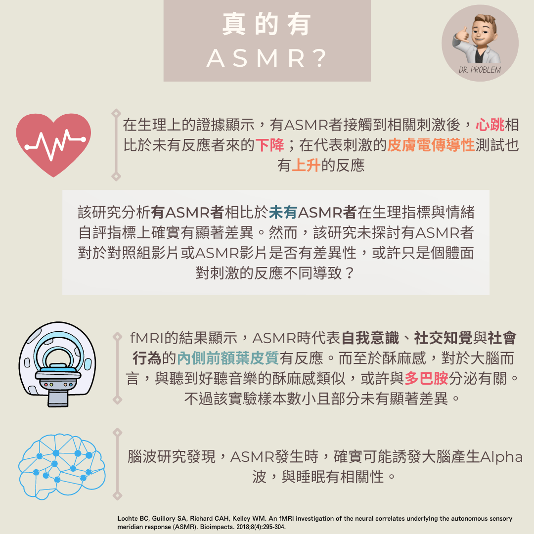 有人也會聽ASMR影片入眠嗎？ASMR到底是什麼？ - 閒聊板| Dcard