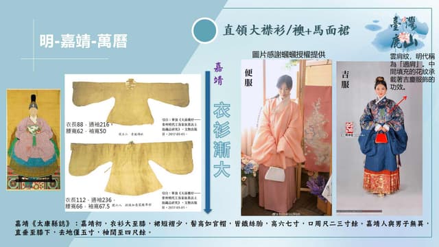 漢服 明制 男子制式 焦げ臭く
