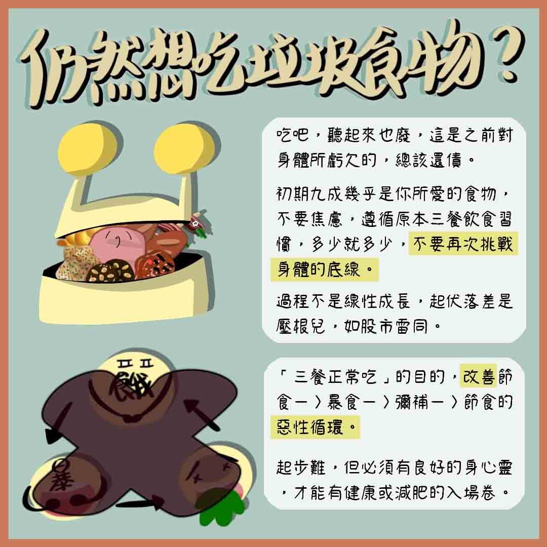 暴食症如何走出(飲食篇5TIPS_上) - 減肥板 | Dcard