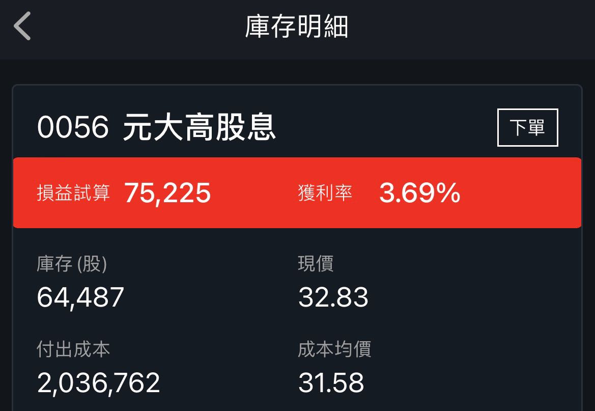 信貸/質押存股64張0056計畫槓桿投資肉身實測計畫- 理財板| Dcard