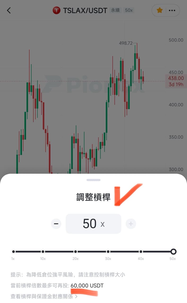 投資的最新討論 | Dcard