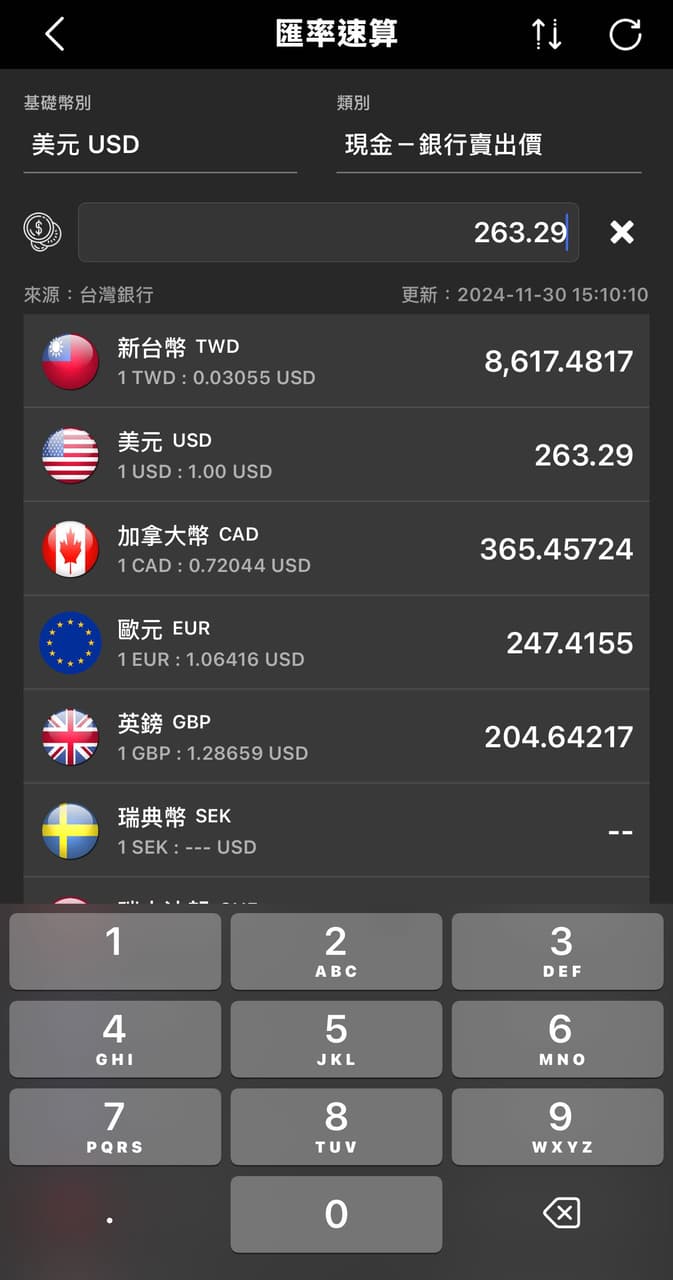 美金定存可以獲利這麼高嗎？ - 理財板| Dcard