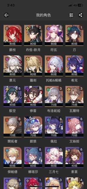 #分享 銀枝使用心得 - 崩壞:星穹鐵道板 | Dcard