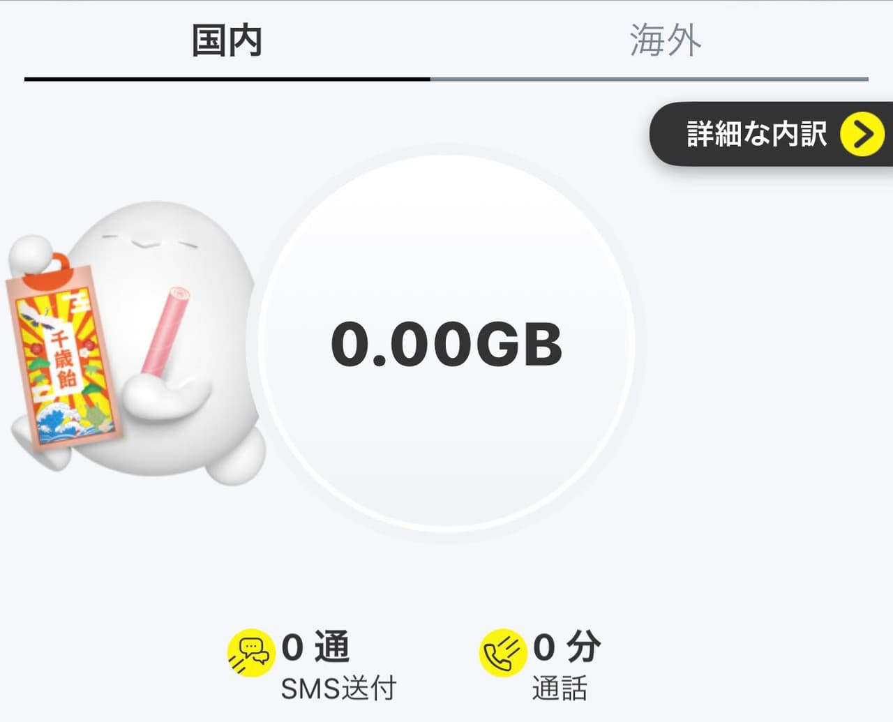megapx