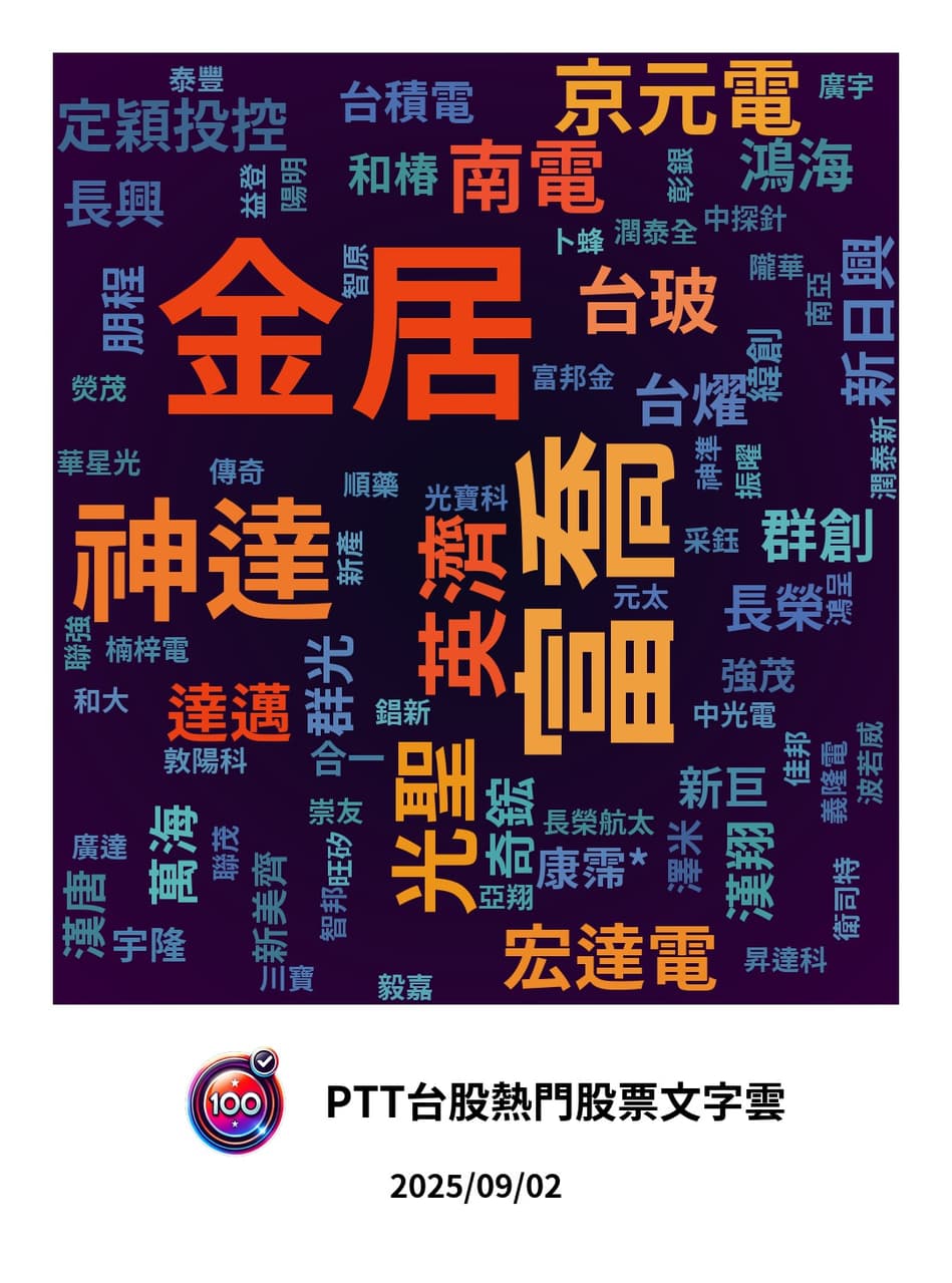 分享PCB大怒神開車！金居富喬坐海盜船，多軍空軍互嗆：謝謝拉高讓我出vs. 本多終勝- 股票板| Dcard