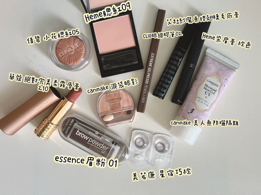 megapx