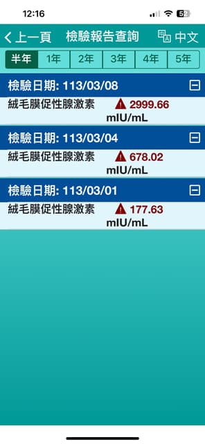 megapx