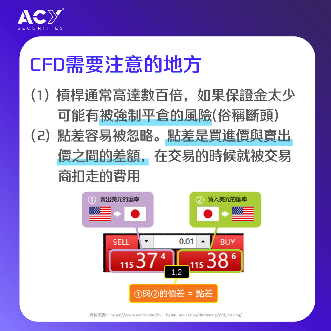 投資新手教學】💰CFD差價合約| 懶人包- 投資小魔女Cindy (@cindy_acy) | Dcard