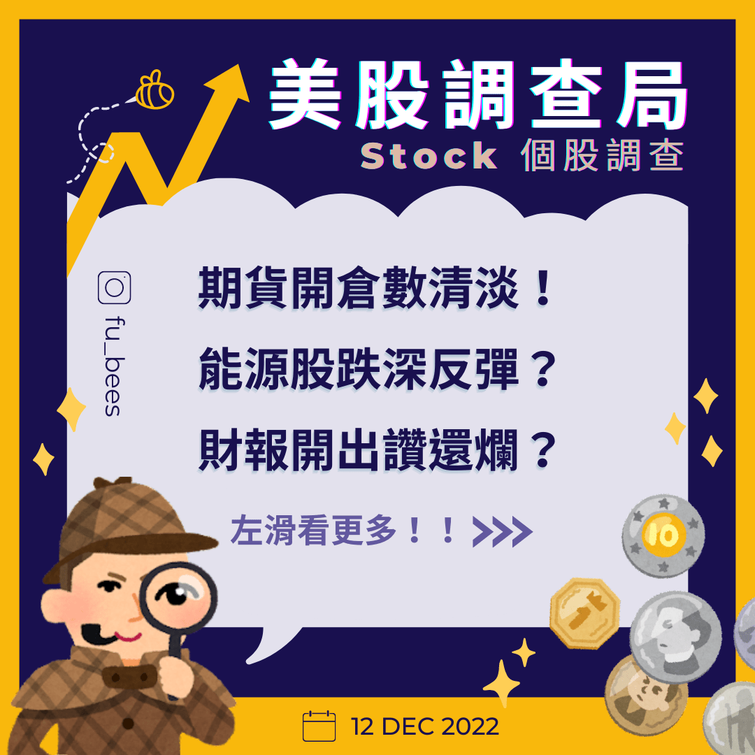 能源股跌10%是進場時機？CRM又暴跌！財報爆開還是另有隱情？ - 理財板| Dcard