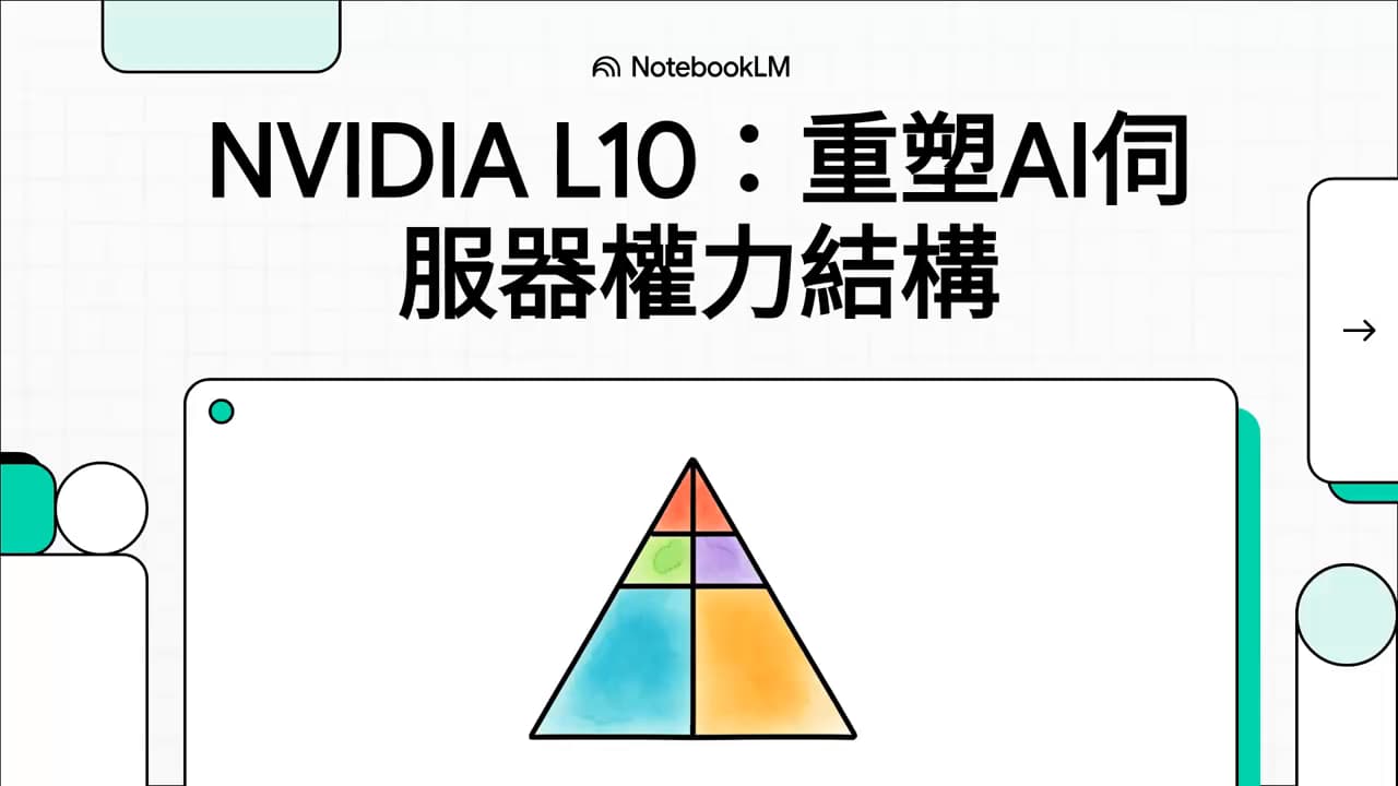#標的 NVIDIA L10三家指定ODM:鴻海/緯創/廣達分析報告 - 股票板 | Dcard
