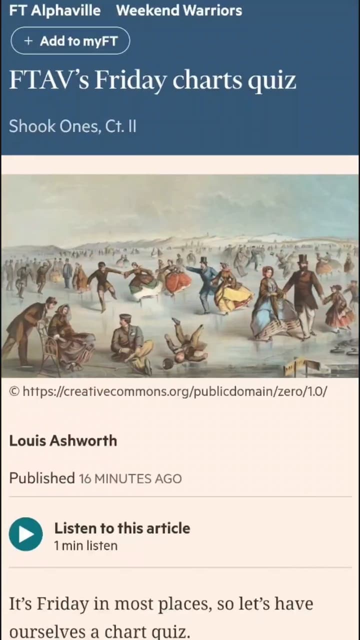 美股的最新討論 | Dcard