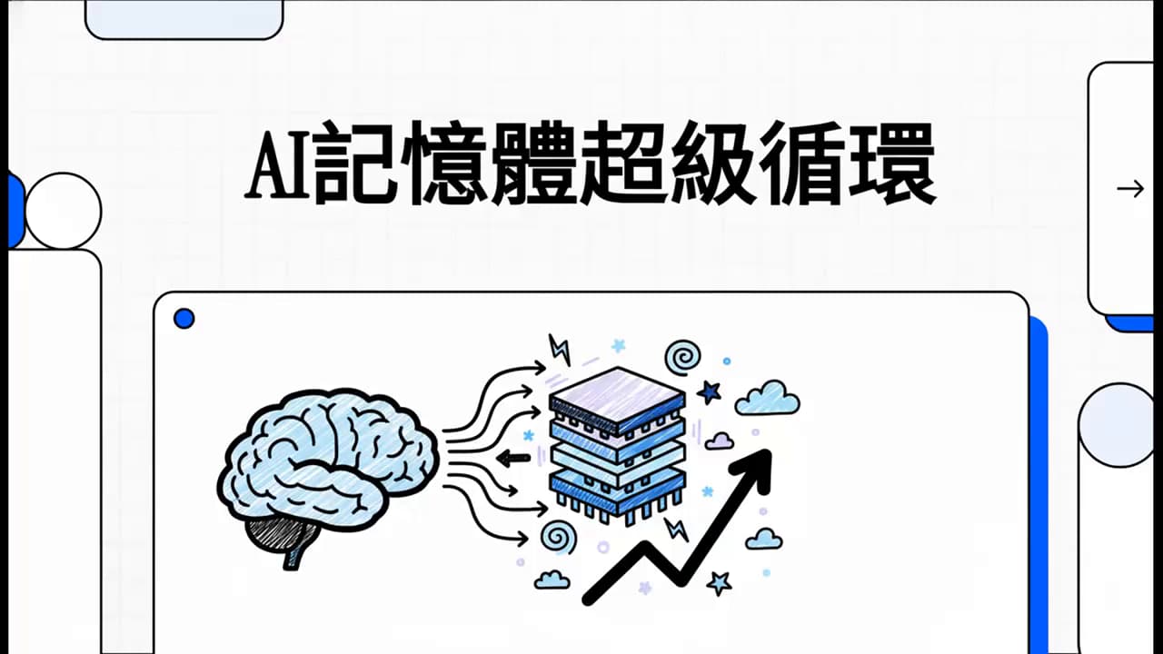 asml euv 的精選文章與討論｜Dcard